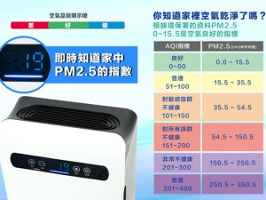 體驗縮圖 - 宅配【Jason】PM2.5顯示型空氣清淨機，6-8坪空間適用，專為小資族打造的高性價比空清機，能夠即使顯示PM2.5空氣品質數值，高速運轉一天甚至花不到1元，使用HEPA濾網，讓你用低價格享受高規格！